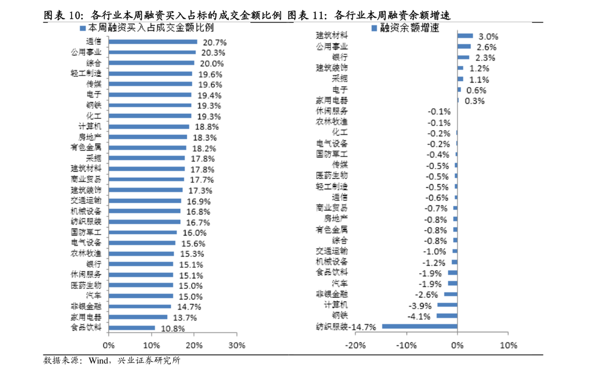酷小二电商